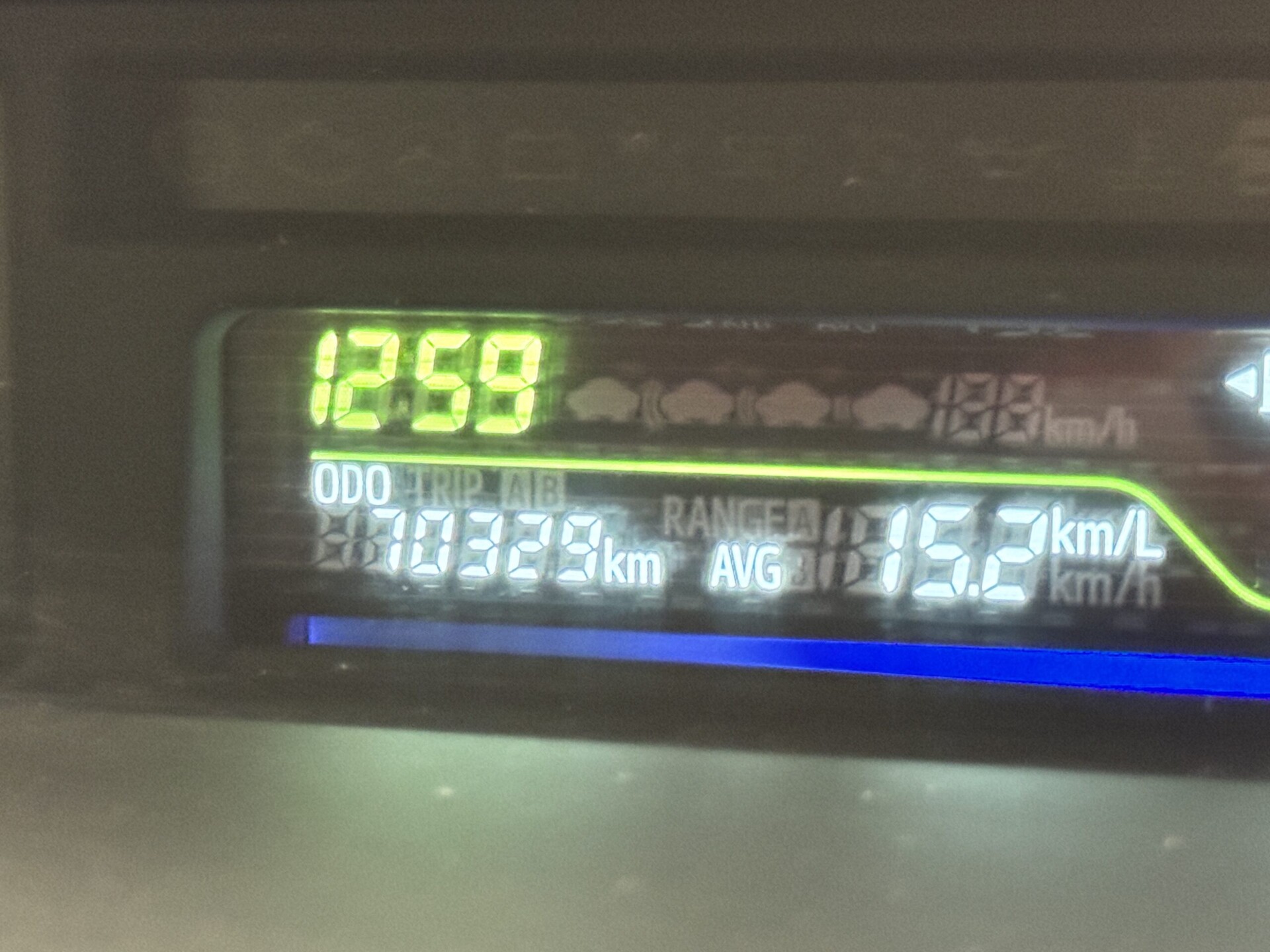 36