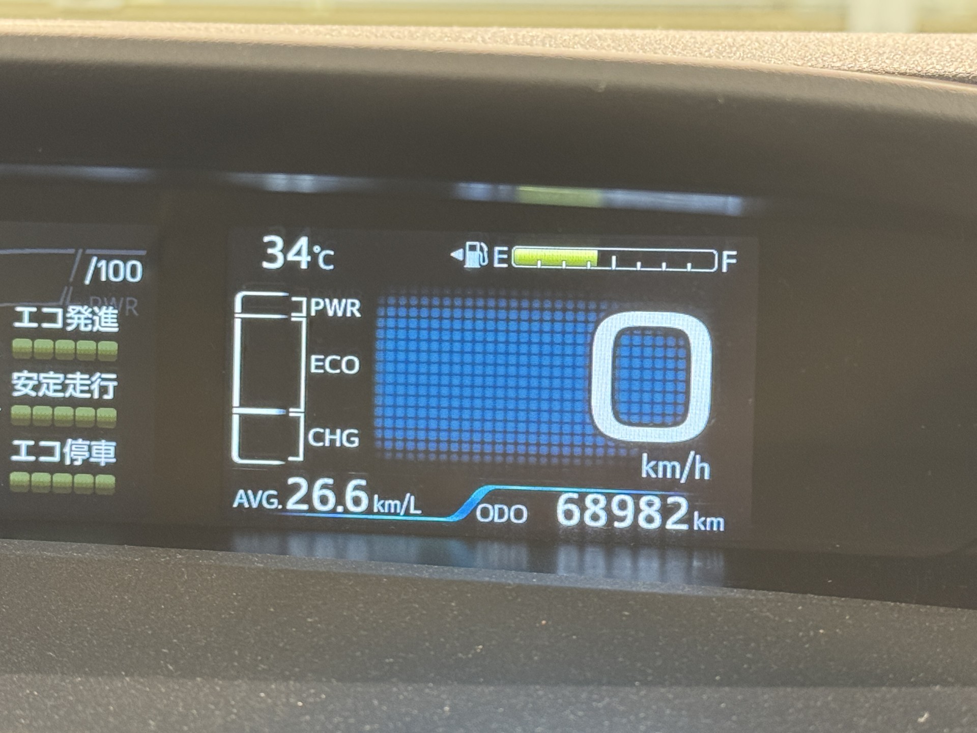 38