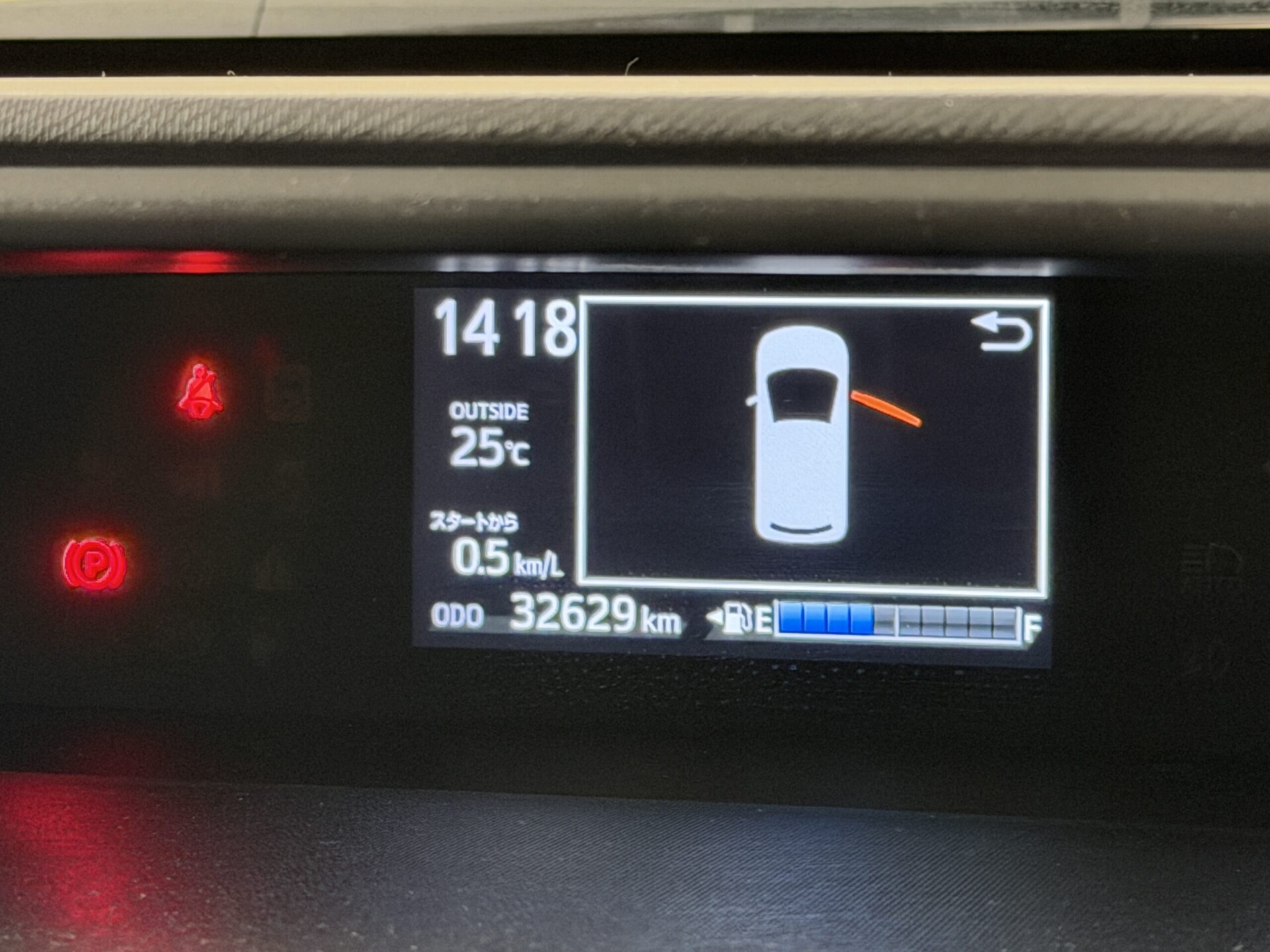 31