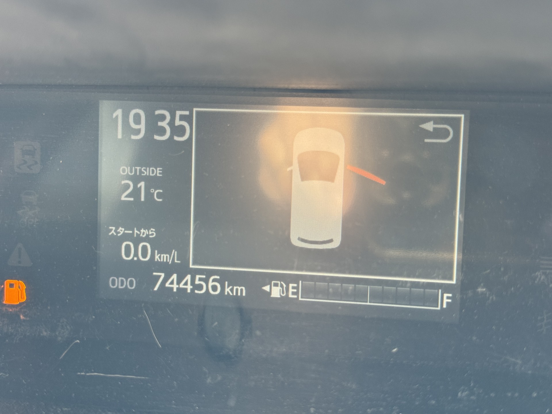 21