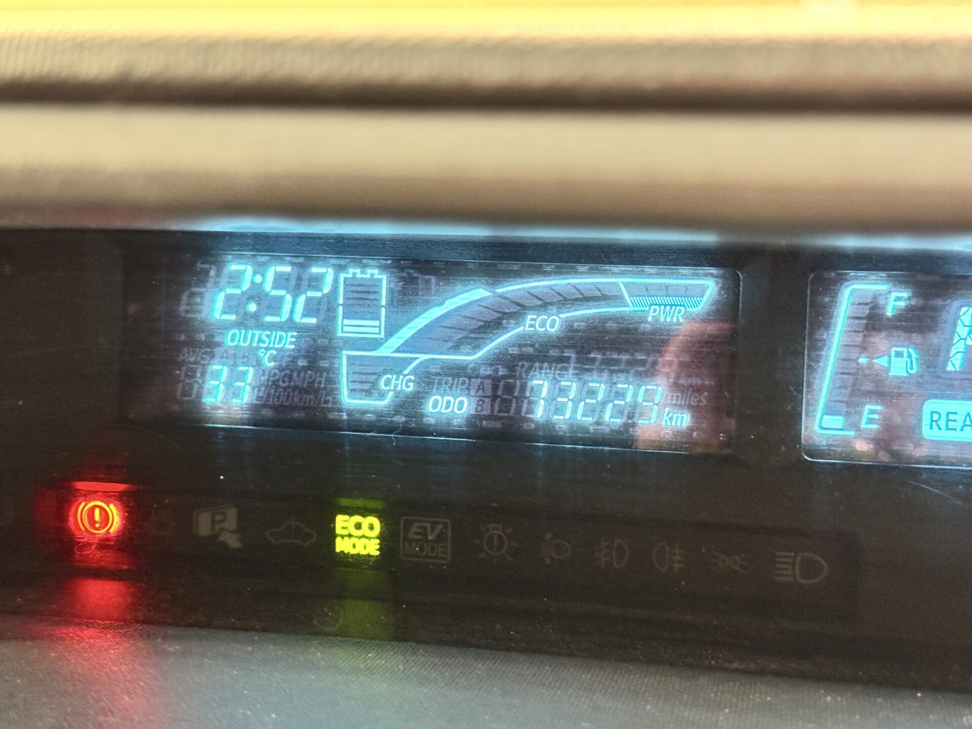 36