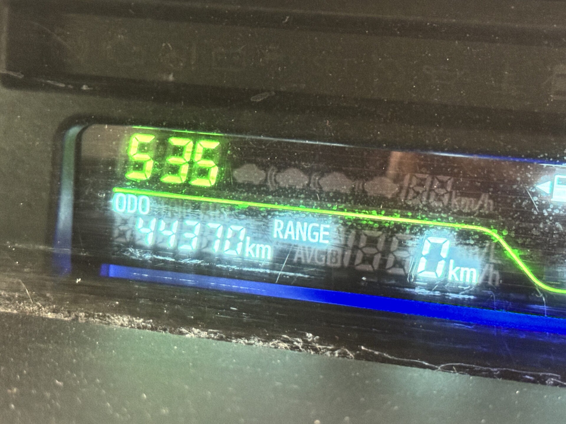 36