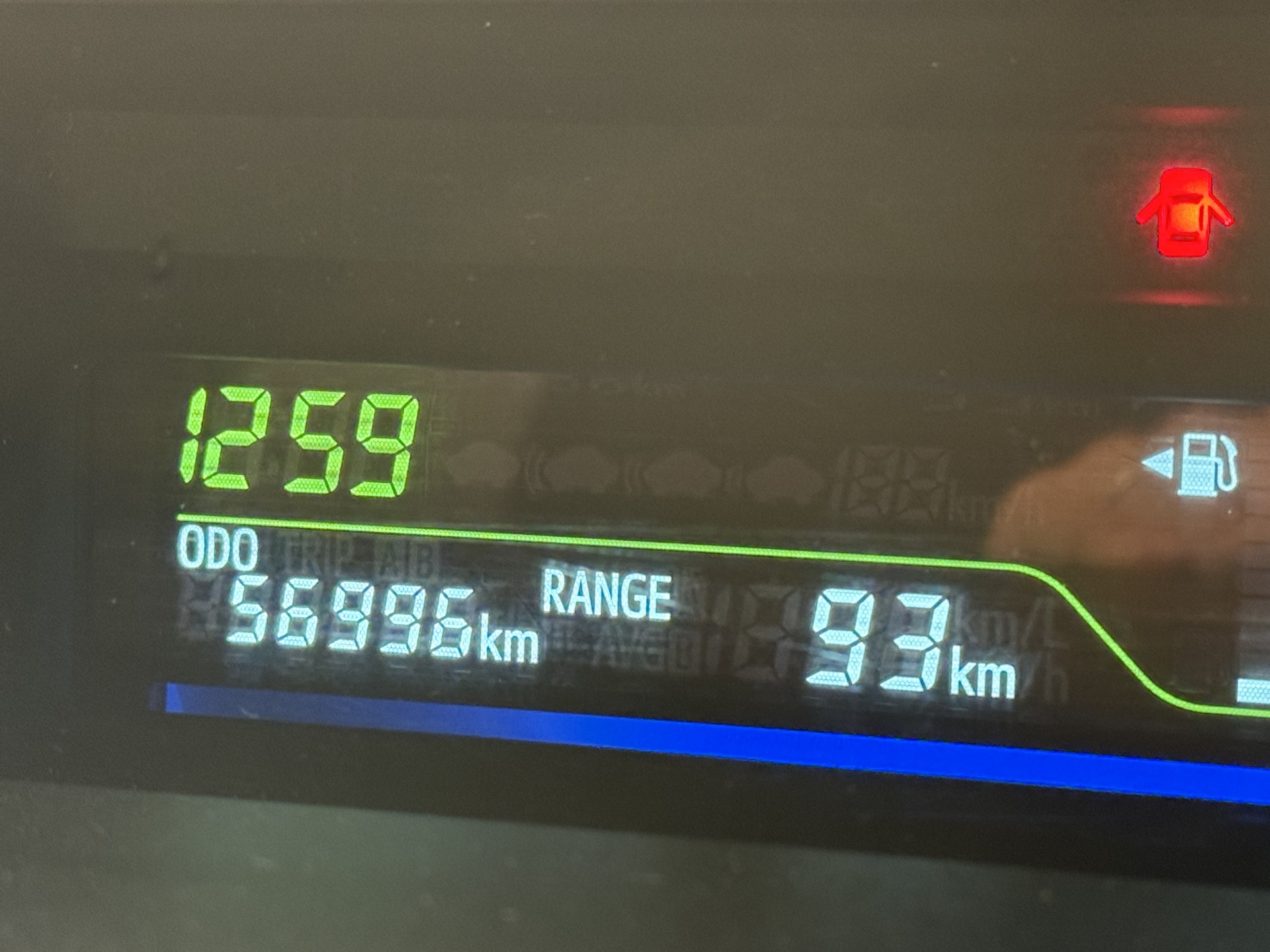 36
